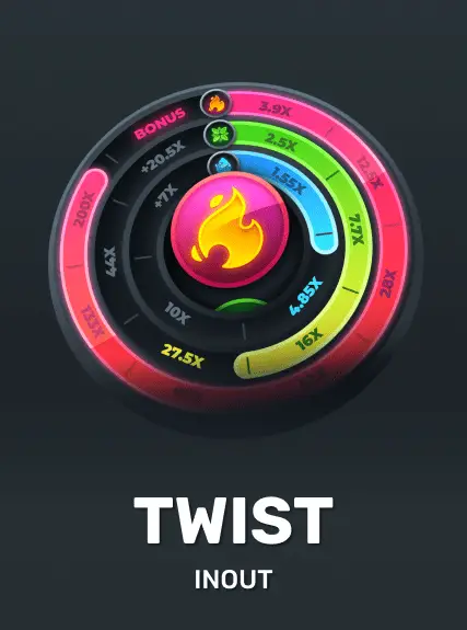 Twist